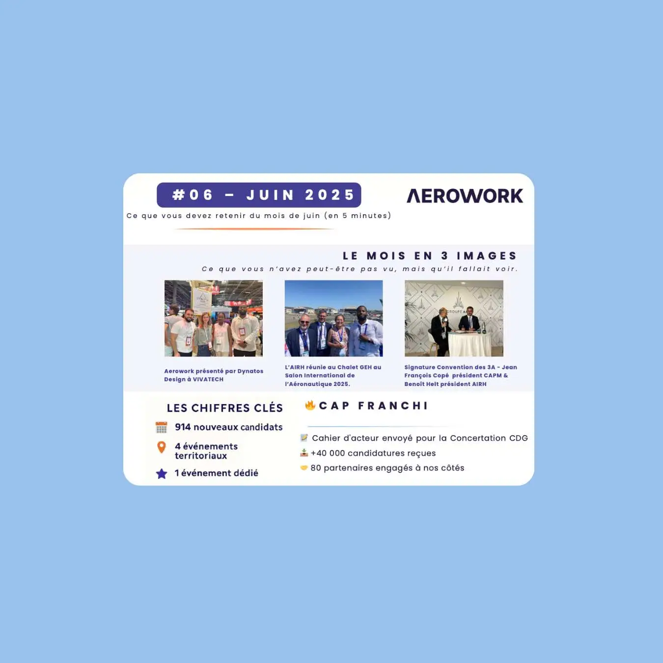 🌟 Juin 2025 : cap franchi, partenariats renforcés et nouveau souffle digital