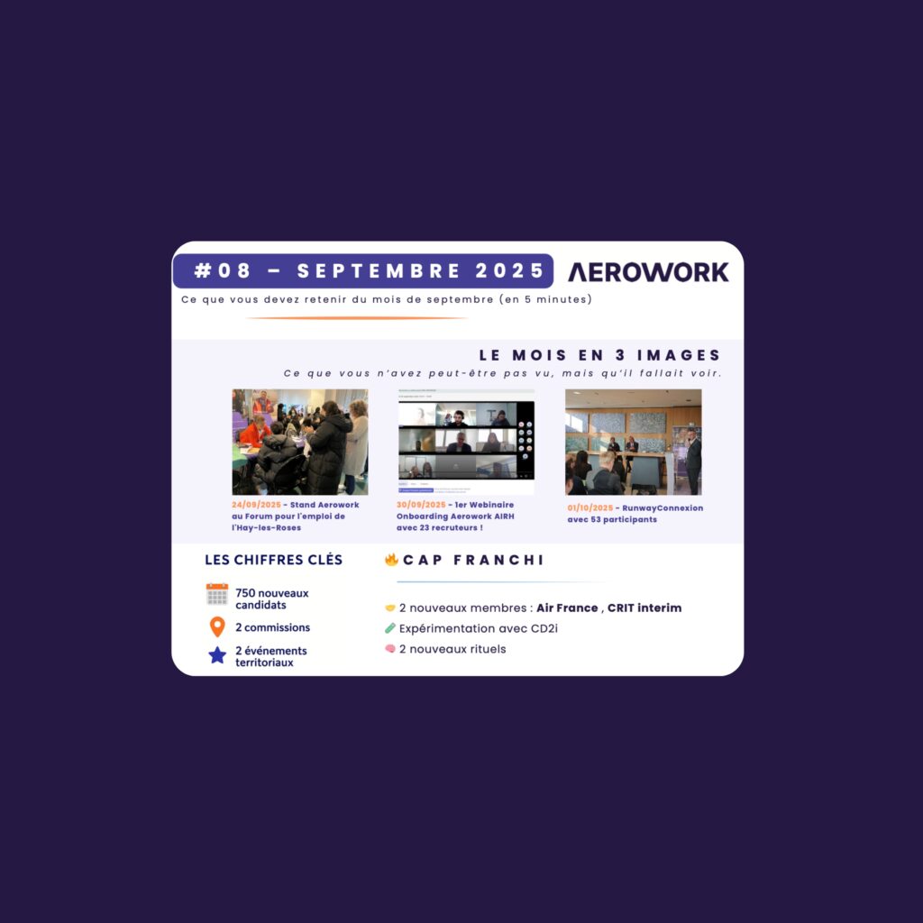 🚀 Septembre 2025 : un mois de mobilisation, d’innovation RH et de nouvelles connexions